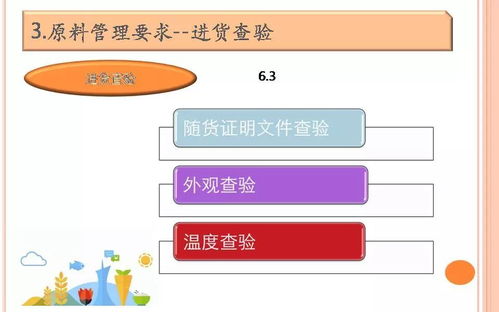 培训课件 餐饮服务食品安全操作规范培训